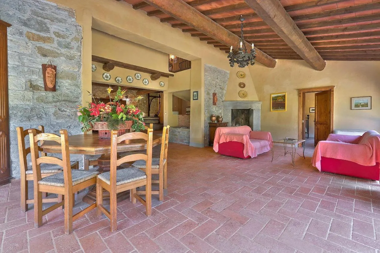 Farm stay Mulino Al Suono Villa Badia Agnano Italy