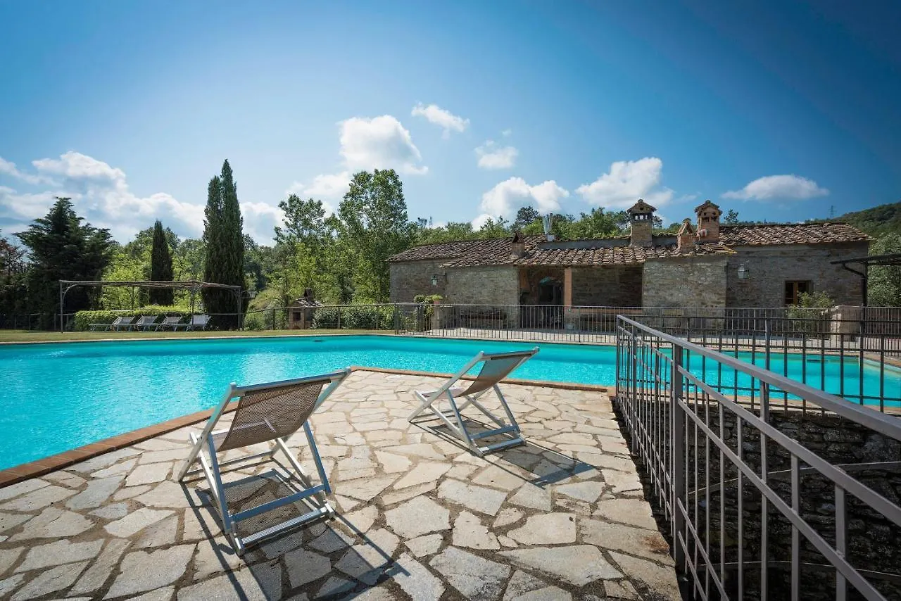 Farm stay Mulino Al Suono Villa Badia Agnano Italy