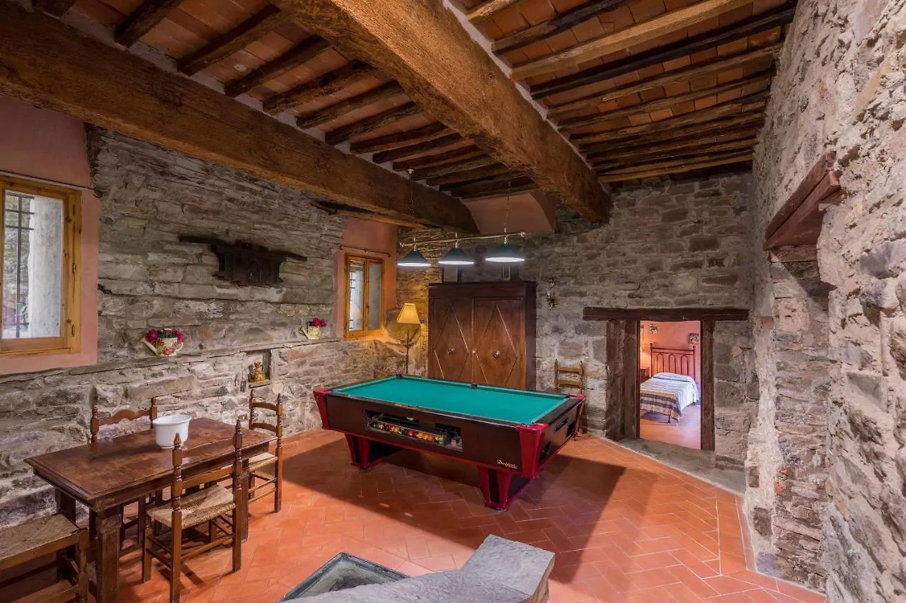 Mulino Al Suono Villa Badia Agnano Farm stay