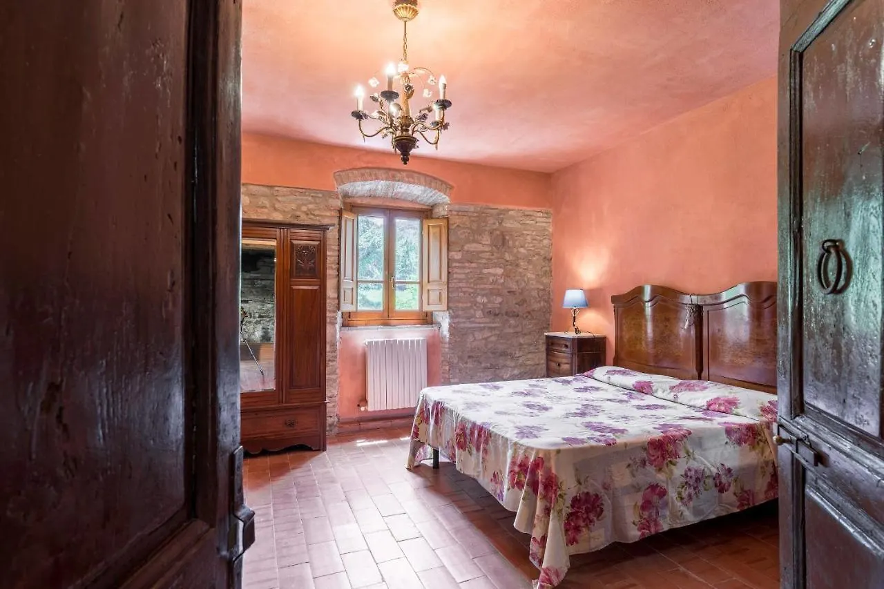 Farm stay Mulino Al Suono Villa Badia Agnano Italy